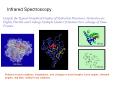 Infrared Spectroscopy PowerPoint PPT Presentation