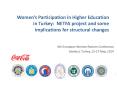 Women PowerPoint PPT Presentation