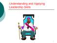 Understanding and Applying Leadership Skills PowerPoint PPT Presentation