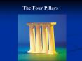 The Four Pillars PowerPoint PPT Presentation