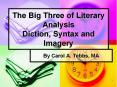 The Big Three of Literary Analysis Diction, Syntax and Imagery PowerPoint PPT Presentation