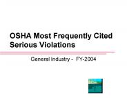OSHA Most Frequently Cited Serious Violations
