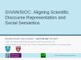SWAN/SIOC: Aligning Scientific Discourse Representation and Social Semantics PowerPoint PPT Presentation