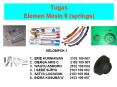 Tugas PowerPoint PPT Presentation