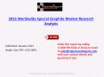 Global Special Graphite Industry 2015 Deep Research Report PowerPoint PPT Presentation