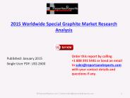 Global Special Graphite Industry 2015 Deep Research Report