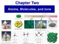 Atoms, Molecules, and Ions PowerPoint PPT Presentation