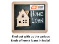 Know about various kinds of homeloan in India PowerPoint PPT Presentation