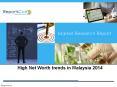 High Net Worth trends in Malaysia 2014 PowerPoint PPT Presentation