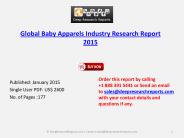 Global Baby Apparels Industry 2015 Research Report