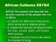 SS7G4 The student will describe the diverse cultures of the people who live in Africa. PowerPoint PPT Presentation