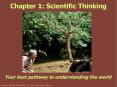 Chapter 1: Scientific Thinking PowerPoint PPT Presentation
