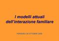 I modelli attuali dell PowerPoint PPT Presentation