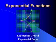 Exponential Functions