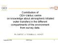Contribution of  CEA-Valduc centre  on knowledge about atmospheric tritiated water transfers in the different compartments of the environment from survey data. PowerPoint PPT Presentation