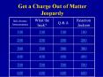 Get a Charge Out of Matter Jeopardy PowerPoint PPT Presentation