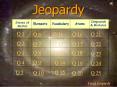 Jeopardy PowerPoint PPT Presentation