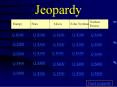 Jeopardy PowerPoint PPT Presentation