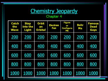 Chemistry Jeopardy Chapter 4