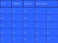 Blank Jeopardy PowerPoint PPT Presentation