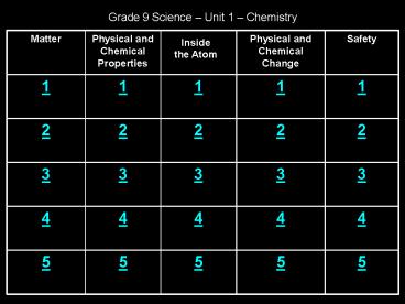 presentation player overlay