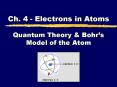 Quantum Theory PowerPoint PPT Presentation