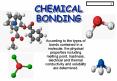 CHEMICAL BONDING PowerPoint PPT Presentation