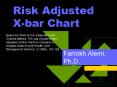 Risk Adjusted X-bar Chart PowerPoint PPT Presentation