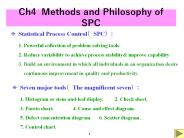 Ch4 Methods and Philosophy of SPC