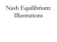 Nash Equilibrium: Illustrations PowerPoint PPT Presentation