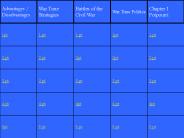 Blank Jeopardy