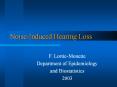 Noise-Induced Hearing Loss PowerPoint PPT Presentation