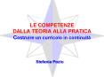 LE COMPETENZE DALLA TEORIA ALLA PRATICA  Costruire un curricolo in continuit PowerPoint PPT Presentation