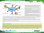 Biometric Access Control