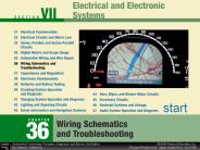 Manual Drivetrains and Axles Fourth Edition