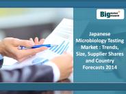 Japanese Microbiology Testing Market 2014 : Big Market Research