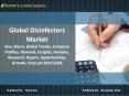 Reports and Intelligence: Disinfectors Market - Size, Growth, Global Trends, Demand, Forecast 2014-2018 PowerPoint PPT Presentation