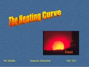 The Heating Curve