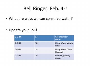 Bell Ringer: Feb. 4th