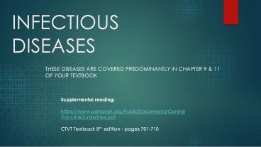 presentation player overlay