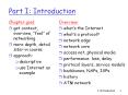 Part I: Introduction PowerPoint PPT Presentation