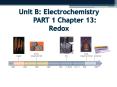Unit B: Electrochemistry PART 1 Chapter 13: Redox PowerPoint PPT Presentation