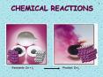 CHEMICAL REACTIONS PowerPoint PPT Presentation