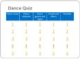 Dance Quiz PowerPoint PPT Presentation