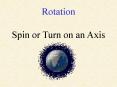 Rotation PowerPoint PPT Presentation