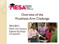 Overview of the Prosthetic Arm Challenge PowerPoint PPT Presentation