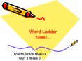 Word Ladder towel PowerPoint PPT Presentation