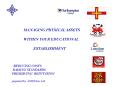 MANAGING PHYSICAL ASSETS PowerPoint PPT Presentation
