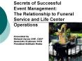 Secrets of Successful Event Management: The Relationship to Funeral Service and Life Center Operations PowerPoint PPT Presentation