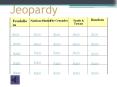 Jeopardy PowerPoint PPT Presentation
